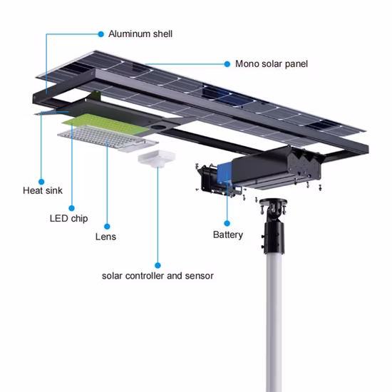 人間の知能を内蔵し、パティオ照明用の耐候性の高輝度を備えたソーラー街路灯